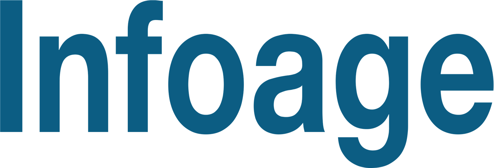 Infoage App Logo